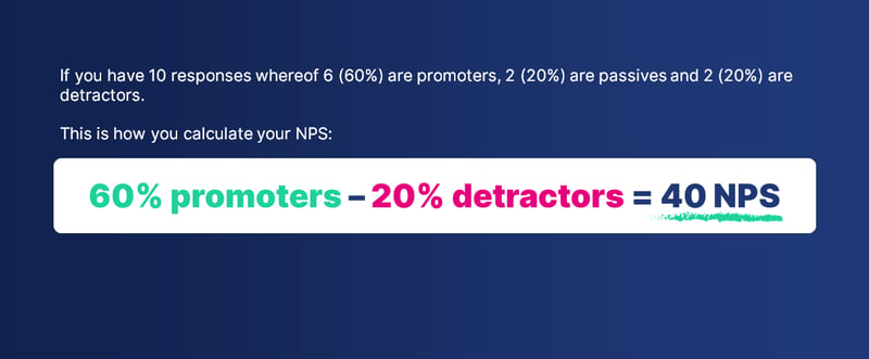 Blog - Power of NPS - illustrations 2