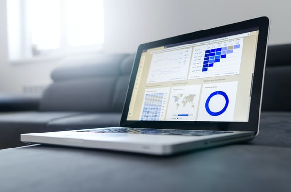 On screen dashboard showing data that you might collect from a Quarterly Business Reviews (QBRs) meeting