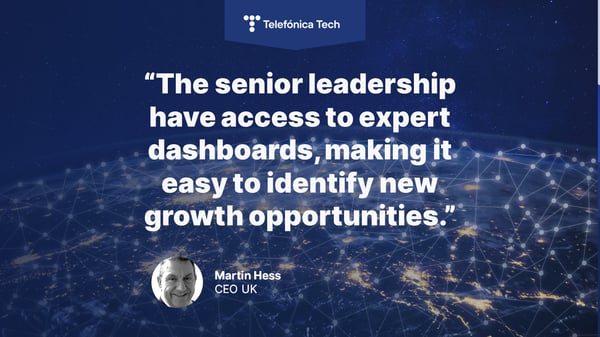 A quote about Clientshare's Quarterly Business Reviews platform from Martin Hess, CEO of Telefonica Tech: The senior leadership have access to expert dashboards, making it wasyt o identify new growth opportunities.
