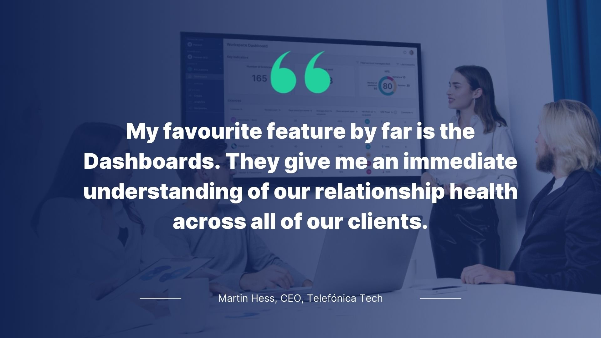Quote by Martin Hess, CEO, Telefónica Tech: My favourite feature by far is the Dashboards. They give me an immediate understanding of our client relationship health across all of our clients.
