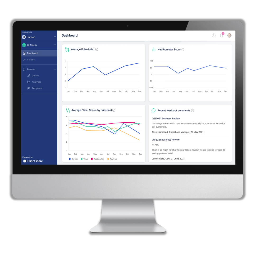 Clientshare Digital Quarterly Business Reviews platform dashboard