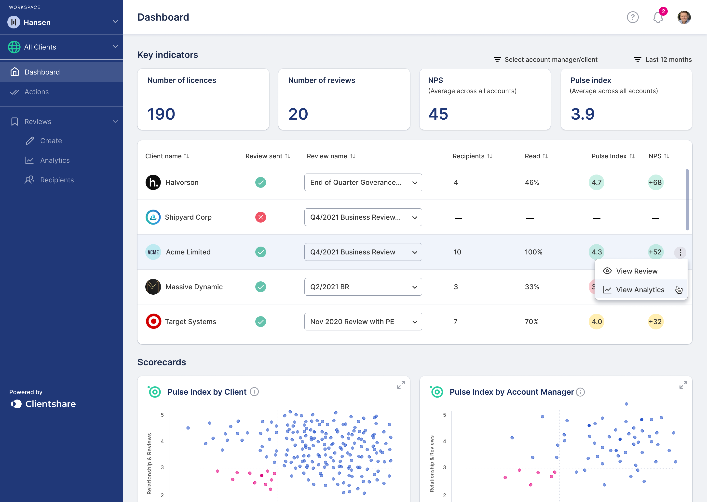 SM_Dashboard_06