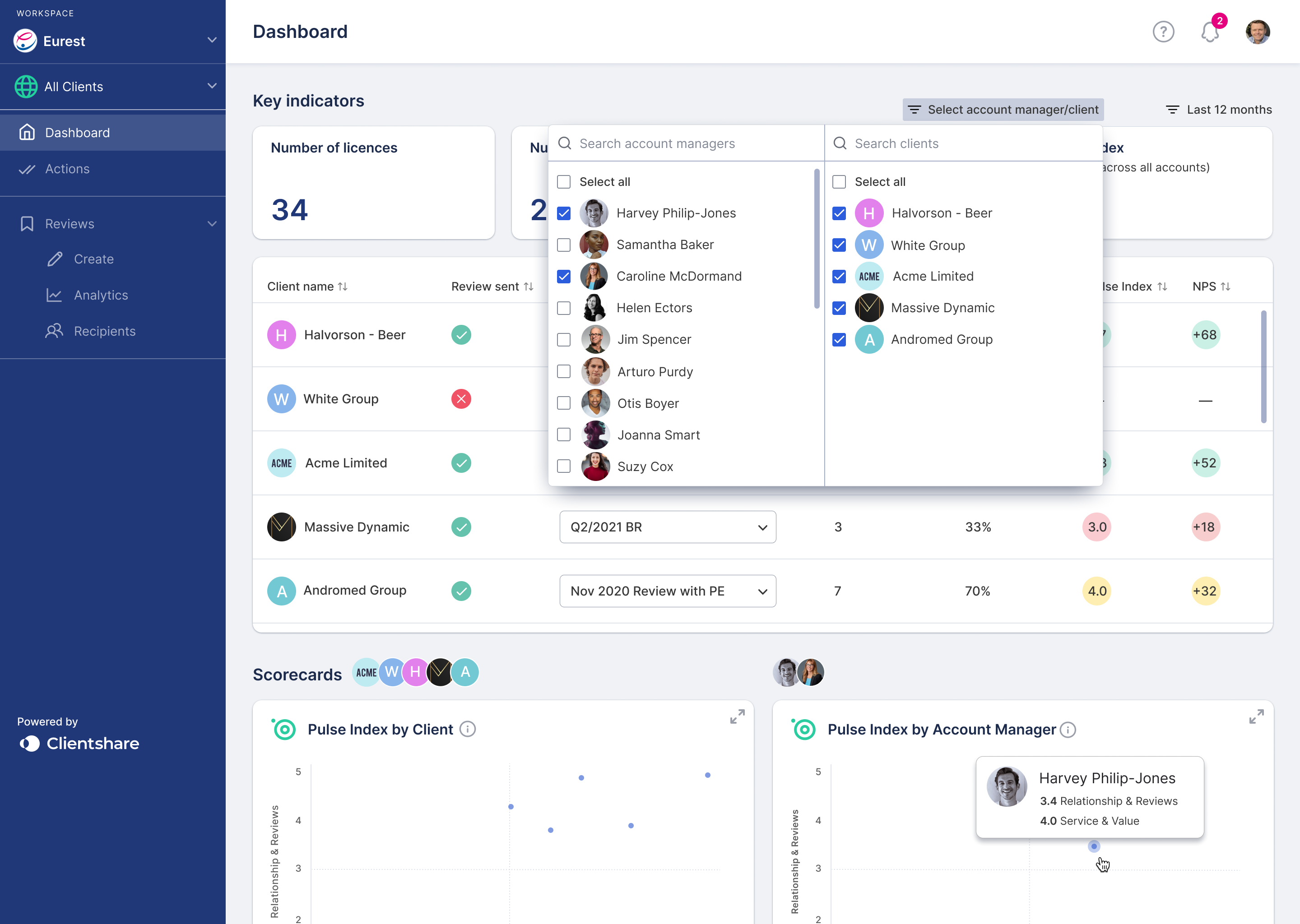 SM_Dashboard_03